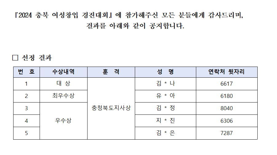 경진대회 선정결과 